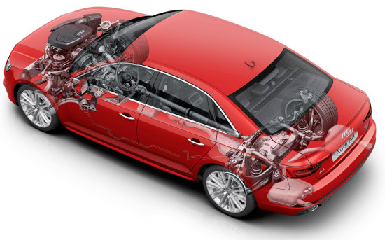 Audi A4 пятое поколение Ауди 2015-2016 годов